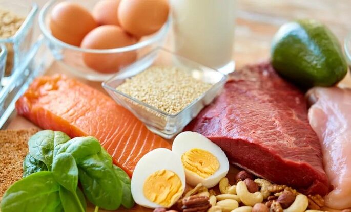 Keto livsmedelsprodukter