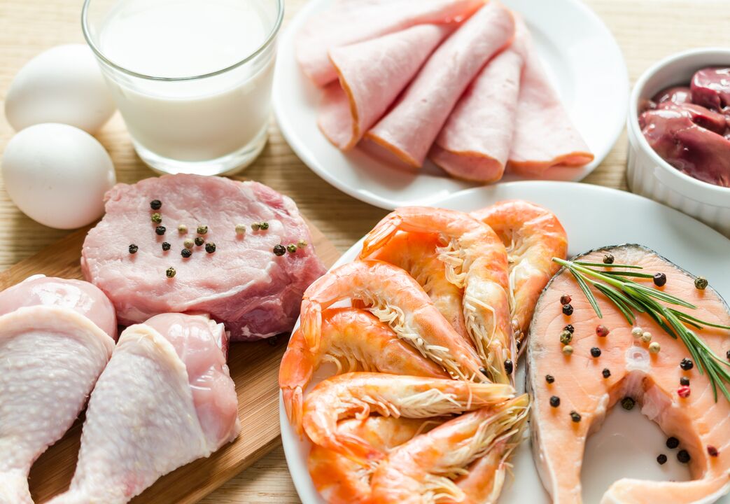 Proteindiet