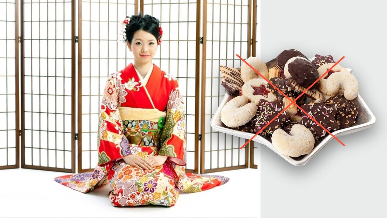Förbjudna godis på den japanska dieten