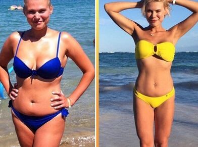 vattenmelon diet före och efter bilder
